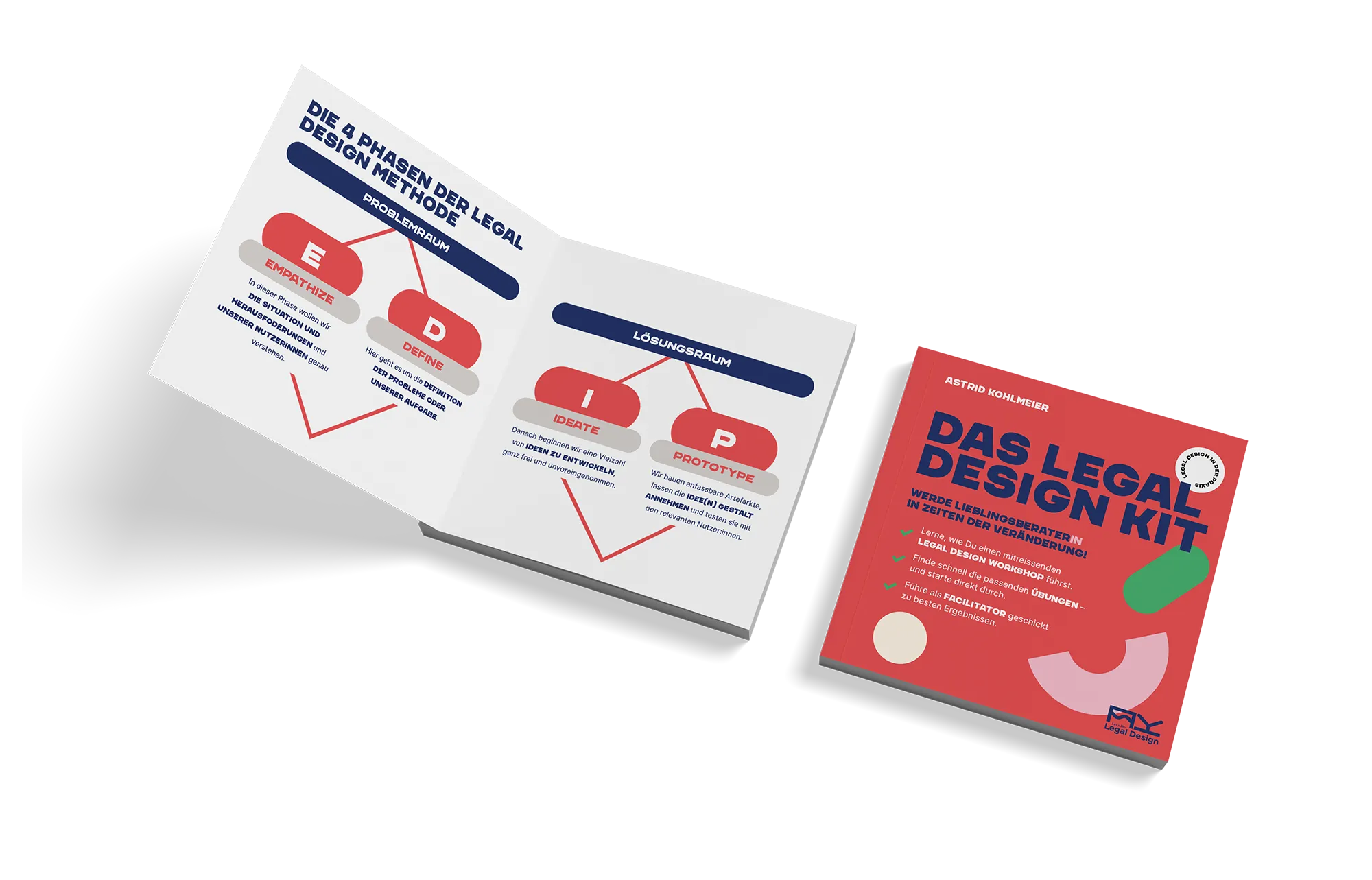 Bild des Buchcovers und einer Innenseite des "Das Legal Design Kit"